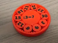 German signs for multiplication and division