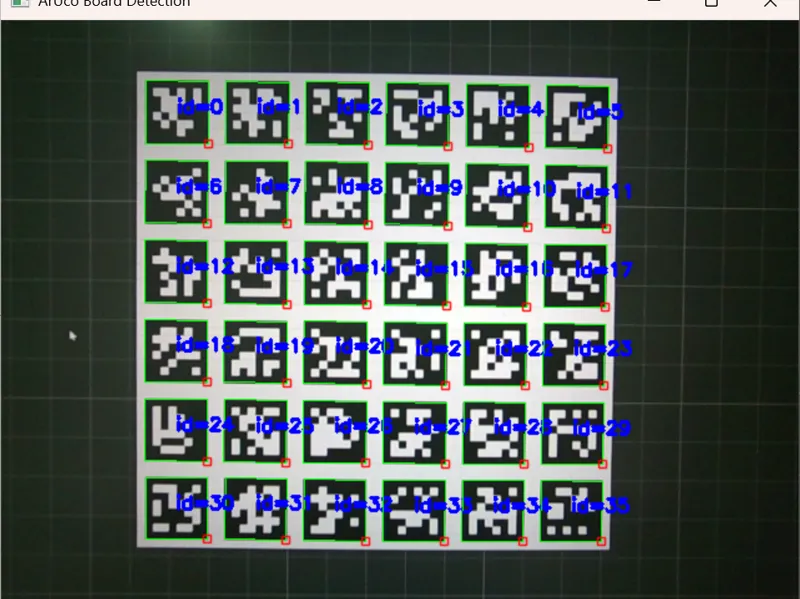 可3D打印的6x6 AprilTag标定板