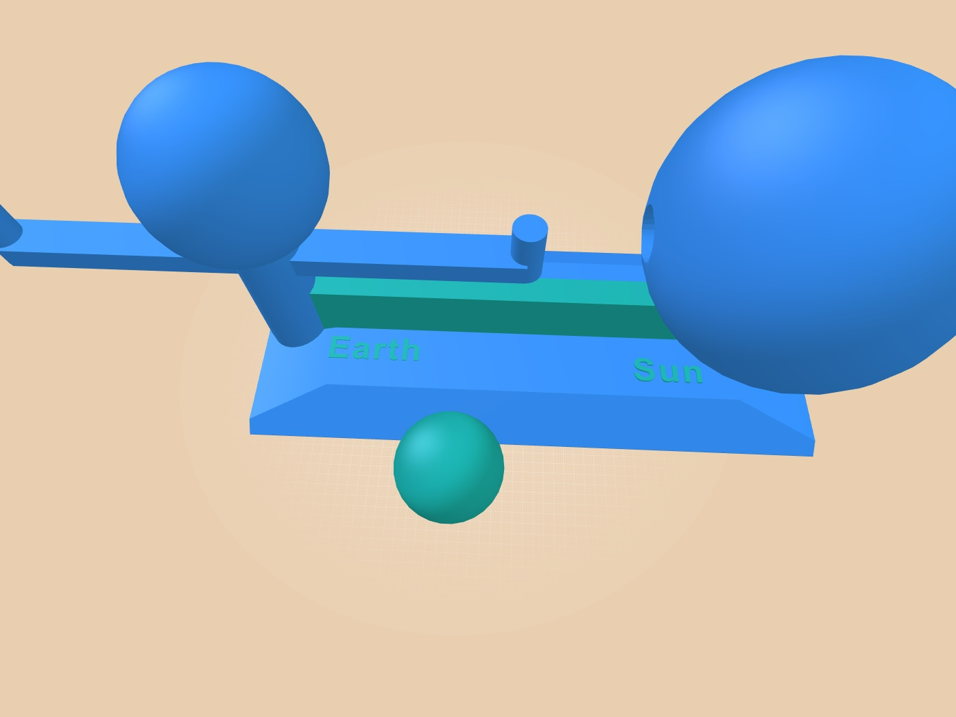 Solar and Lunar eclipse Model