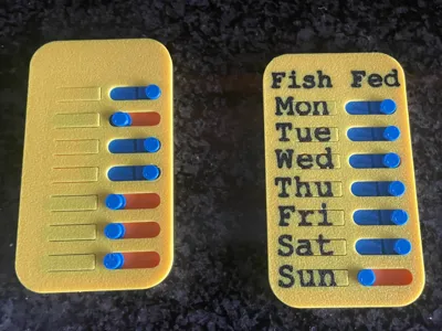 Fed the Fish today? Weekly Tracker