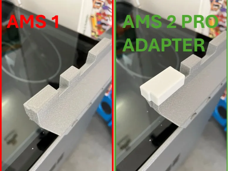 AMS 2 PRO adaptateur pour AMS RIZER LED