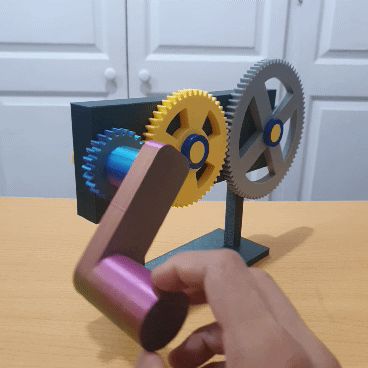 GEARS mechanism