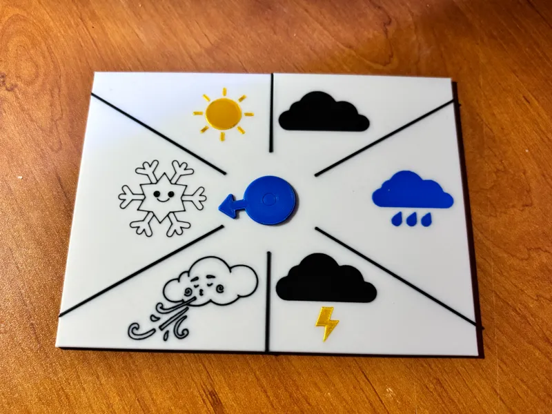 Plateau Météo