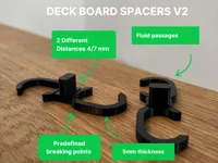 0.2mm layer, 3 walls, 35% infill