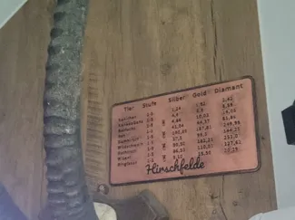 Call of the wild Hirschfelde Trohäenliste
