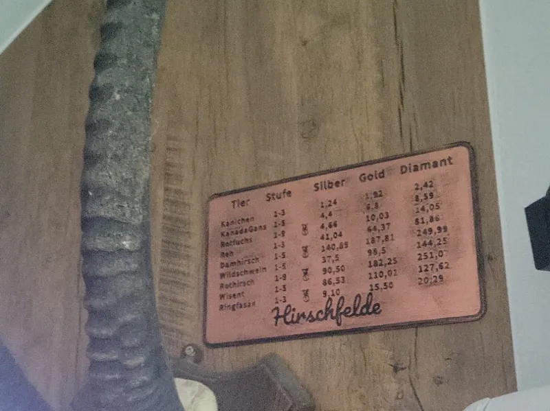 Call of the wild Hirschfelde Trohäenliste