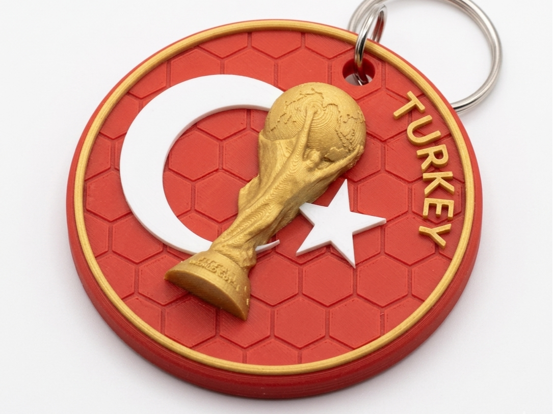 Llavero Turquía Mundial