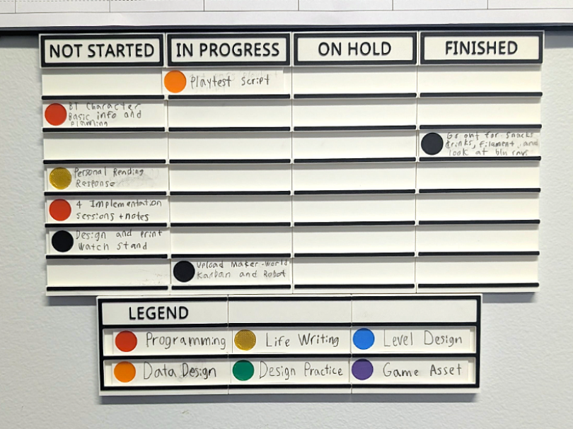 Modular Task Status Tracking Board
