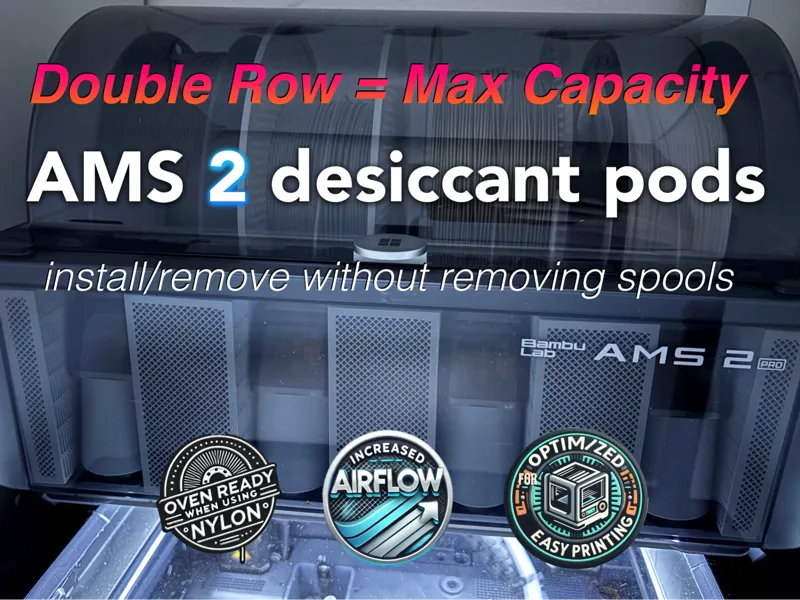 AMS 2 desiccant boxes / pods MaxCapacity OvenReady