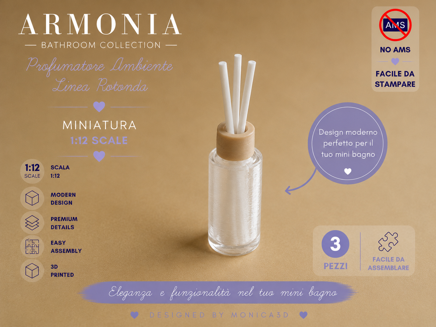 Profumatore Ambiente Miniatura 1:12 –Linea Rotonda