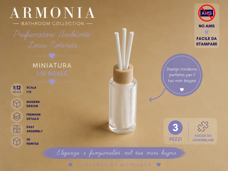 Profumatore Ambiente Miniatura 1:12 –Linea Rotonda