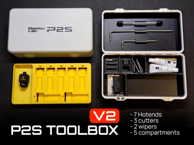 P2S Toolbox w/ Magnetic Closure (No AMS)