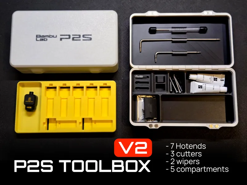 P2S Toolbox w/ Magnetic Closure (No AMS)
