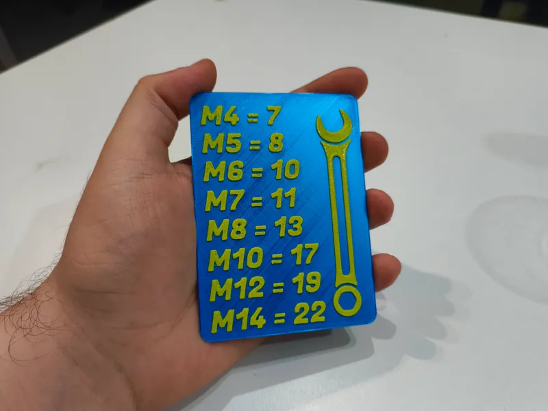 Wrenches Size Table