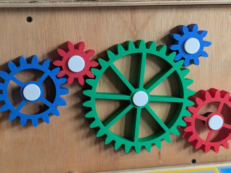 Mounting post for wall gears