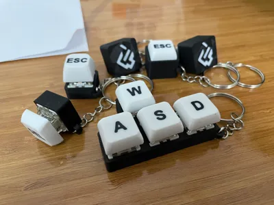Keychain ClickCap