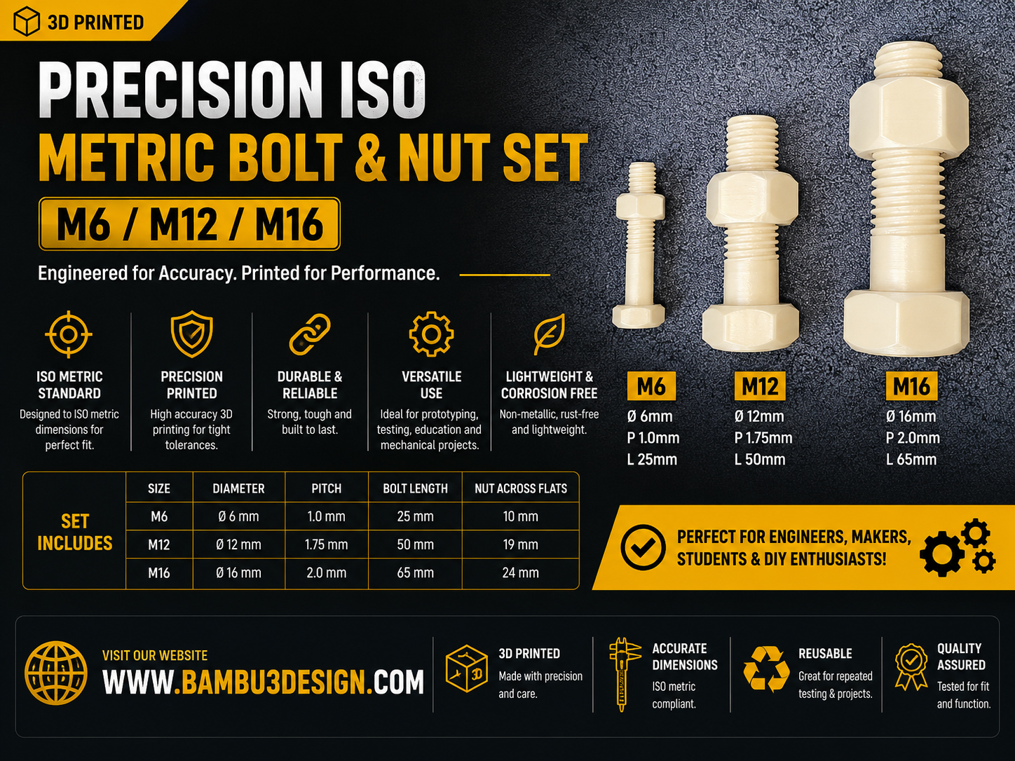 Precision ISO Metric Bolt & Nut Set (M6 /M12 /M16)