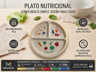 Healthy Plate - No Supports, No Assembly