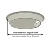 Standard Attachment