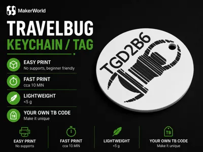 Geocaching Travelbug tag