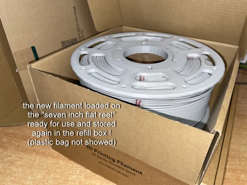 Seven Inch Flat Reel ok for the refill box
