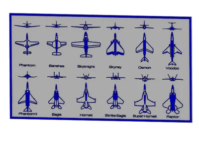 Boeing Fighter Jets 
