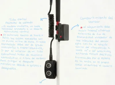 grip support 1234