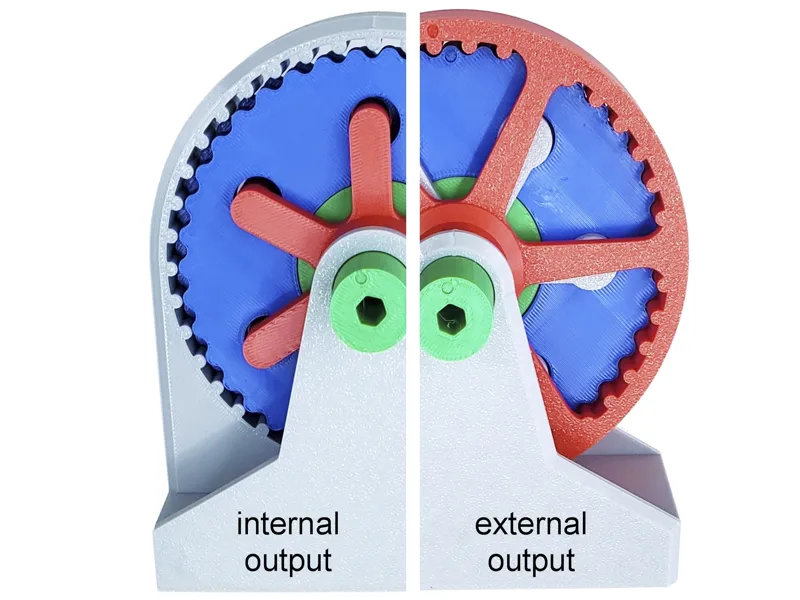 Dual Cycloidal gear trains
