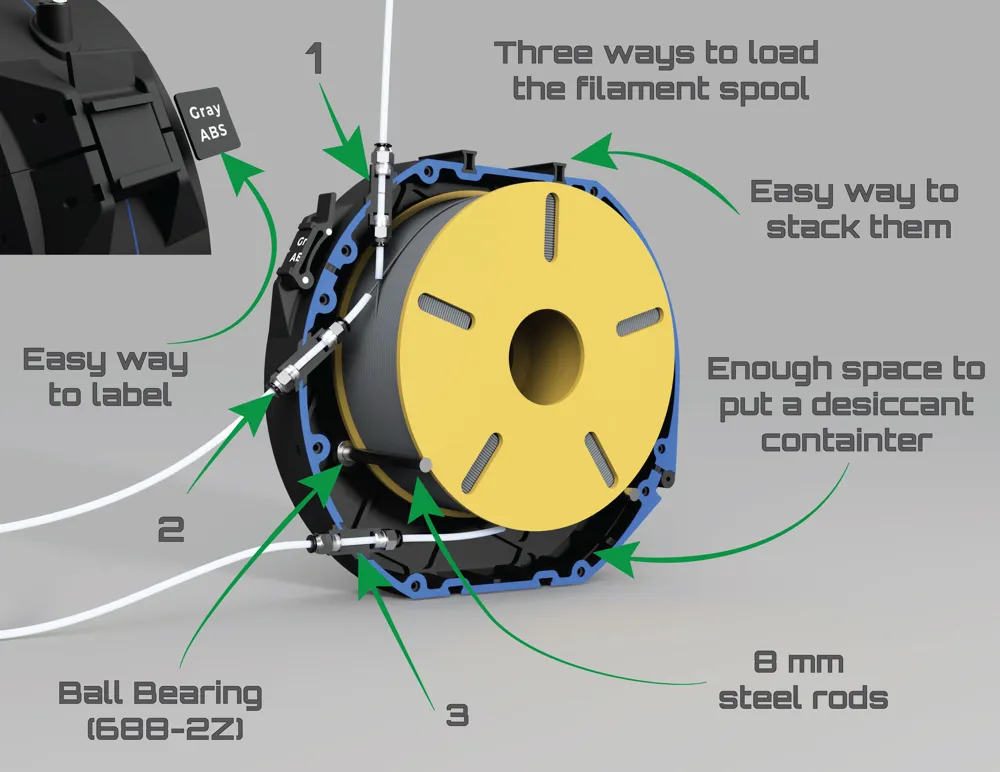 Spool Box Spool Map Spoolbox X by JessRendon MakerWorld: Download Free 3D Models