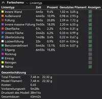 Supports pour scanner 3D des objets ronds — photo 4
