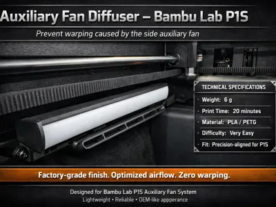 Auxiliary Fan Diffuser P1S  X1C, STOP WARPING