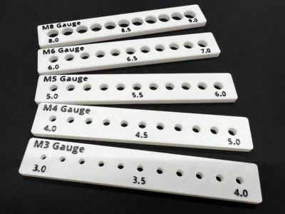 Metric Gauges