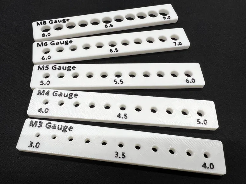 Metric Gauges
