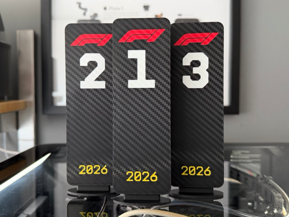F1 Parc Fermé Boards 2026