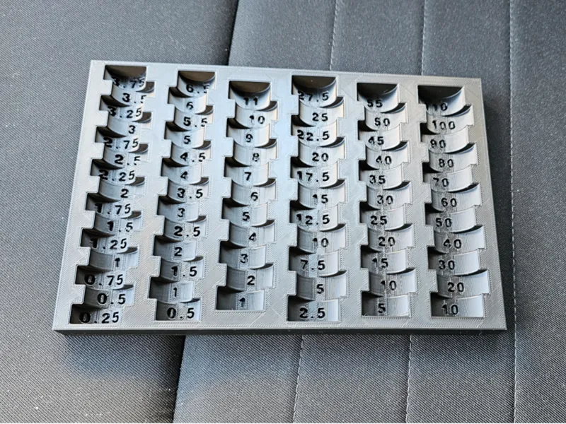 Coin holder for euros