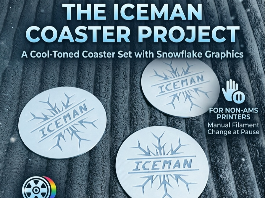 The Iceman Coasters