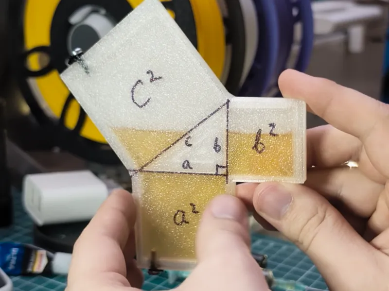 Pythagoras theorem visualized