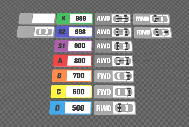 FORZA Drive train plaques