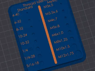 Thread Id