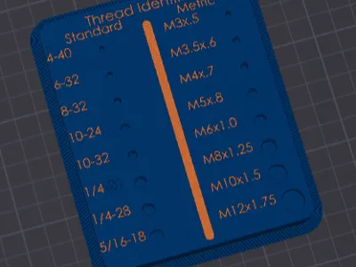 Thread Id