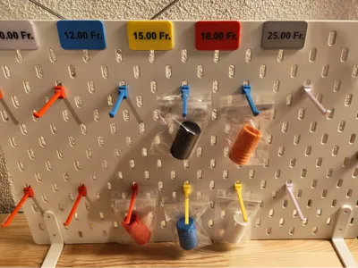 Skadi's product holders and price tags