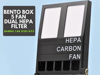 "BENTO BOX" 5 fan dual HEPA filter
