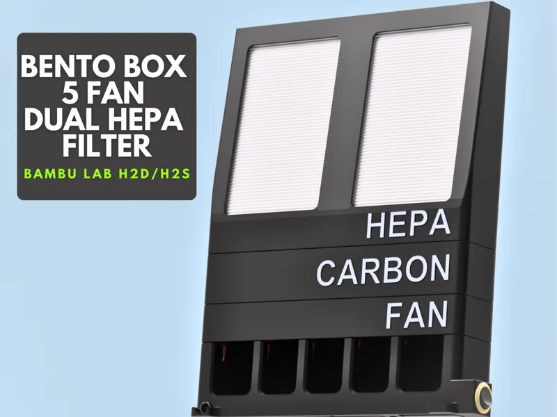 "BENTO BOX" 5 fan dual HEPA filter