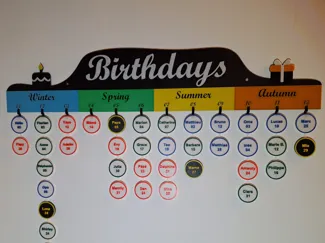 Family Birthdays Calendar 84cmx17cm