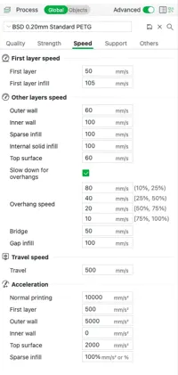 0.2mm layer, 4 walls, 15% infill