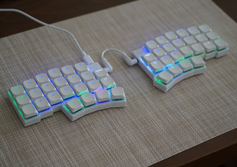 KERIgoKBD v1 Case