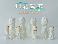 单色素体