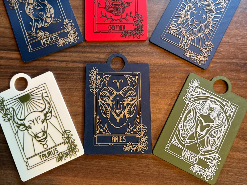Astrology Horoscope Ornaments