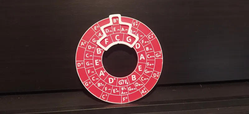 The Chord Wheel