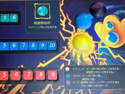 Slay the spire Board game　 defect Orb